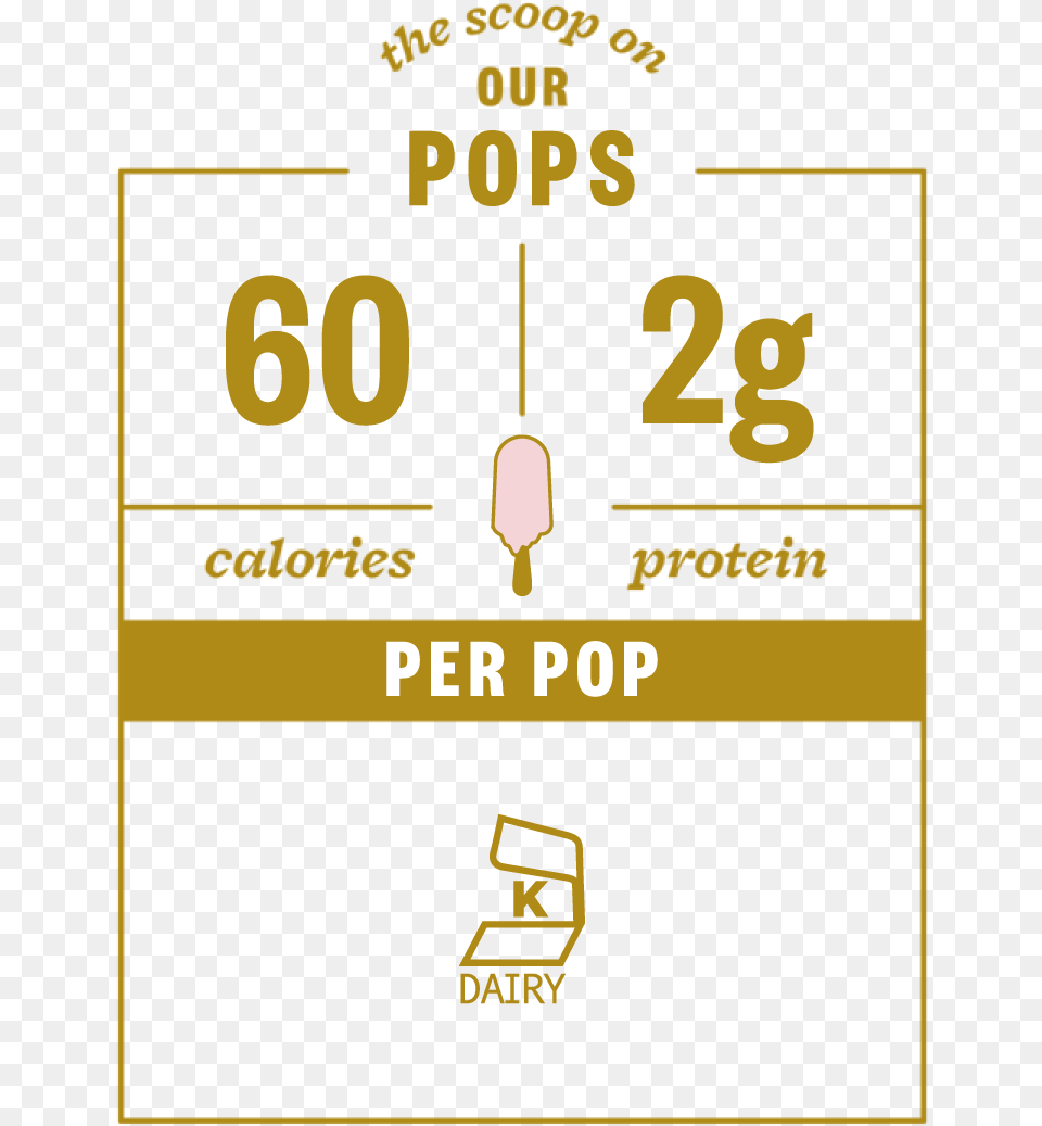 Dairy Free Caramel Macchiato Nutrition Facts Graphic Design, Scoreboard, Number, Symbol, Text Png Image