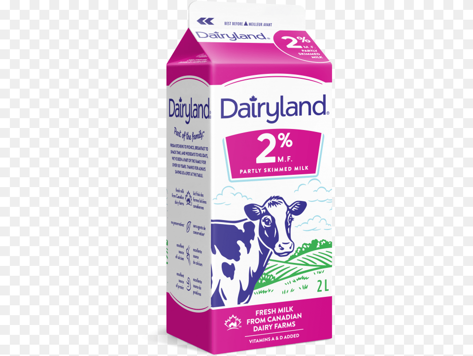 Dairyland 2 Partly Skimmed Milk 2 Litre Carton 1 Litre Milk Carton, Beverage, Dairy, Food, Livestock Free Transparent Png