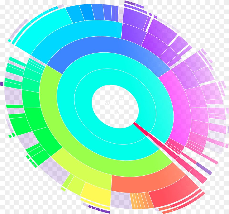 Daisydisk Analyze Disk Usage And Free Up Disk Space On Mac Daisy Disk Icon, Art, Graphics Png