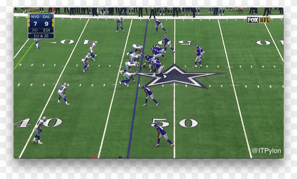 Dallas Cowboys, Football, Sport, American Football, American Football Game Png Image
