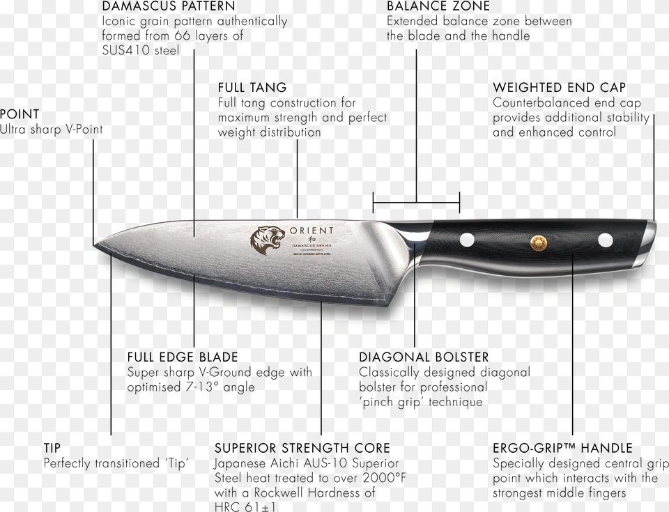 Damascus Series 6 Inch Chef39s Knife Utility Knife, Blade, Cutlery, Weapon Free Transparent Png