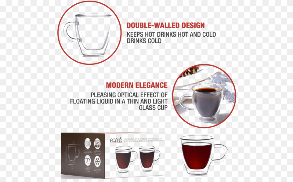 Dandelion Coffee, Cup, Beverage, Coffee Cup Png Image