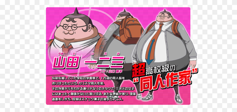 Danganronpa Ultimate Fanfic Writer, Advertisement, Poster, Person, Face Free Transparent Png