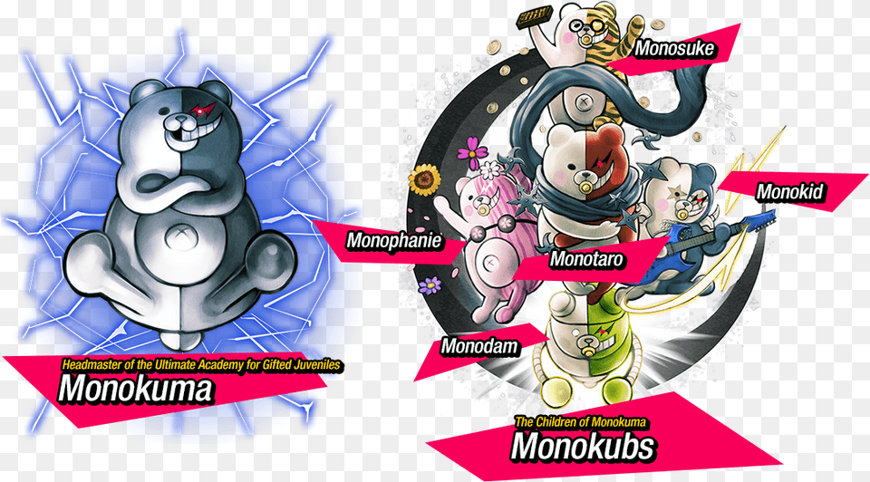 Danganronpa V3 Monokubs Download Danganronpa V3 Monokubs Names, Graphics, Art, Publication, Book Png