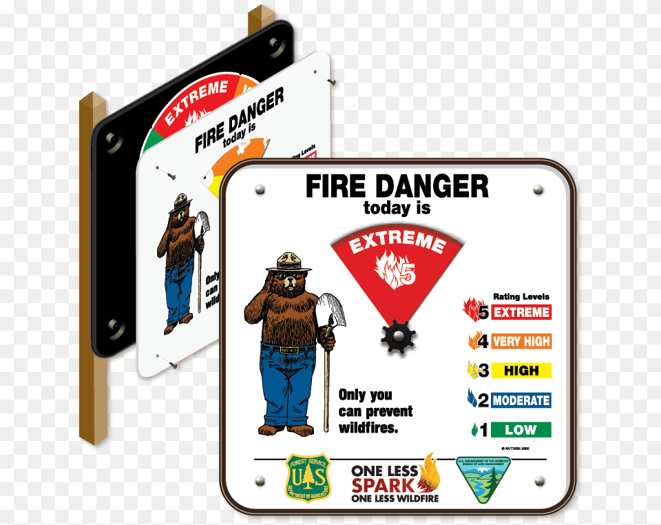 Danger Sign Fire Danger Signs, Adult, Male, Man, Person Free Png