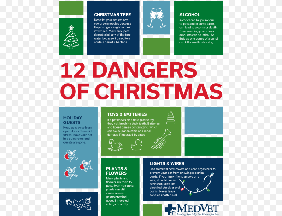 Dangers Of Christmas Peace Officers Memorial Day, Advertisement, Poster Free Png