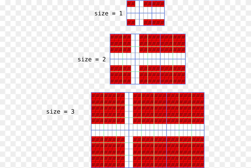 Danish Flag Tartan Free Transparent Png