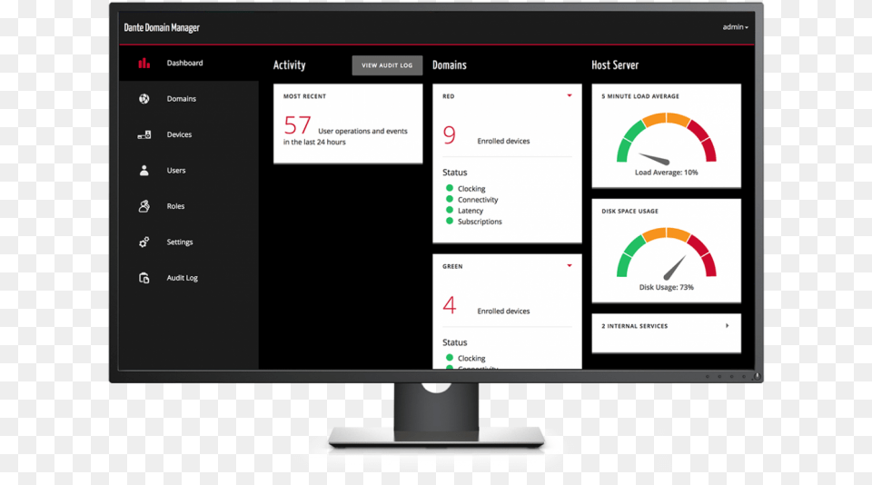 Dante Domain Manager, Computer Hardware, Electronics, File, Hardware Free Png Download