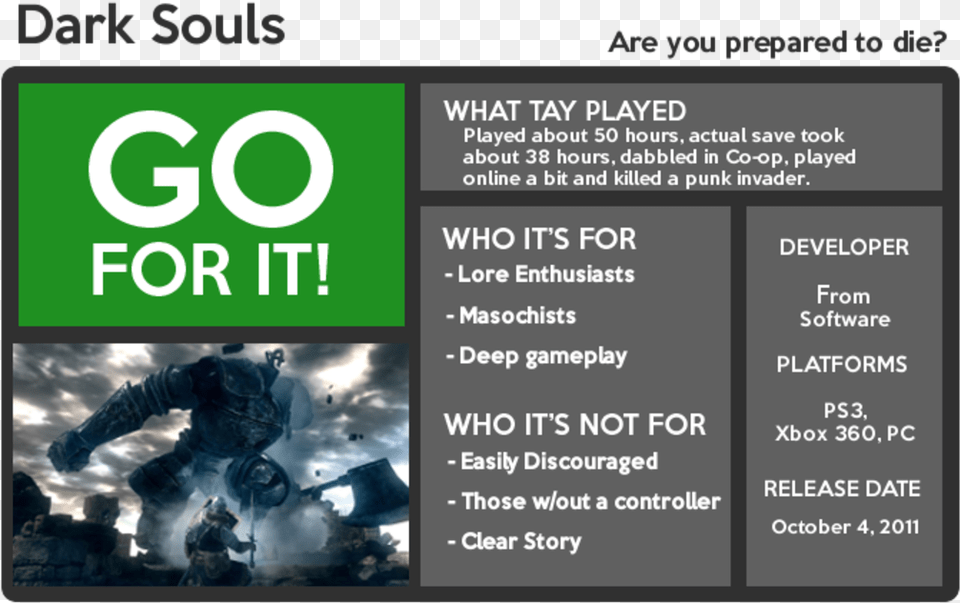 Dark Souls Ii Scholar Of The First Sin Pc, Person, Adult, Male, Man Free Png Download