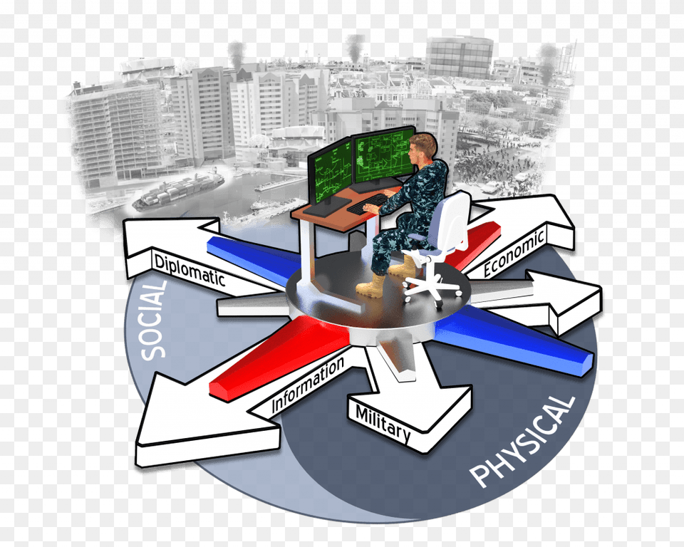 Darpa Compass, City, Adult, Person, Man Png