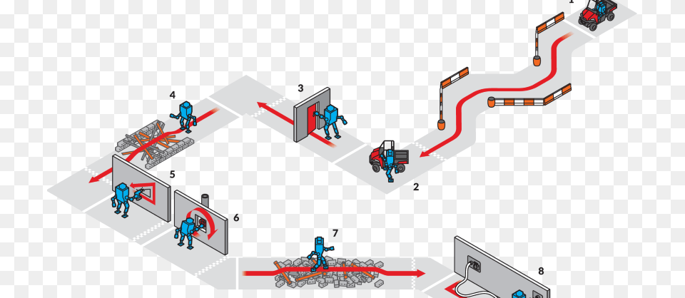 Darpa Robotics Challenge, Outdoors, Nature, Machine, Wheel Free Png