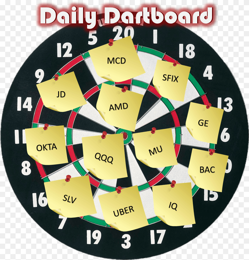 Dart Board, Game, Darts Free Png Download