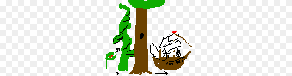 Darwinism, Person, Plant, Vegetation, Outdoors Free Png