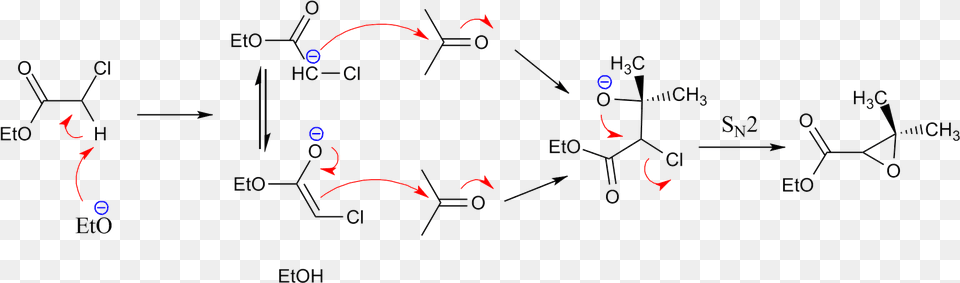 Darzens Condensation Mechanism Darzens Condensation, Blackboard, Diagram Free Transparent Png