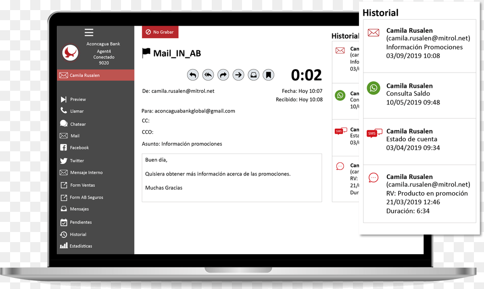 Dashboard Of Push Notifications, Monitor, Computer Hardware, Electronics, File Free Png