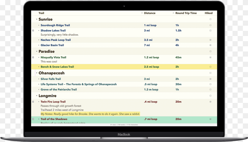 Dashboard On A Computer, Electronics, Tablet Computer, Text, Computer Hardware Free Png