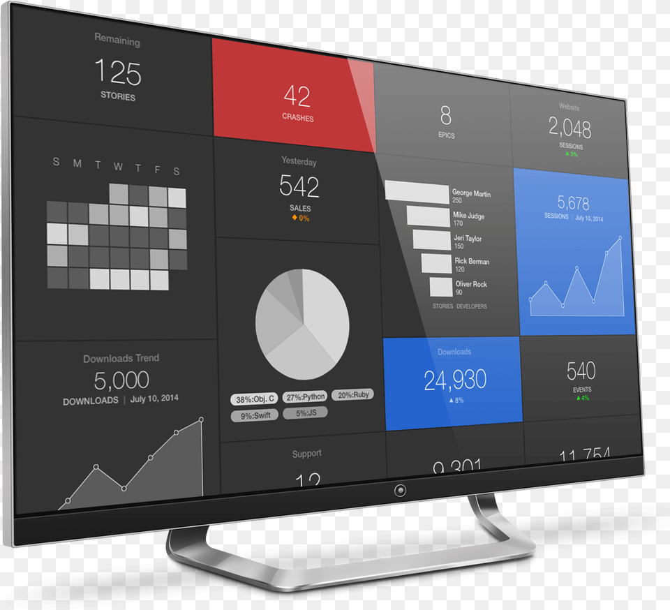 Dashboard Tv Icon, Computer Hardware, Electronics, Hardware, Monitor Png