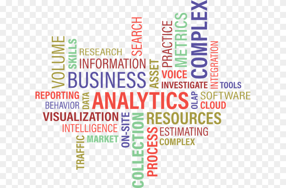 Data Analytics Word Cloud, Book, Publication, Text Png