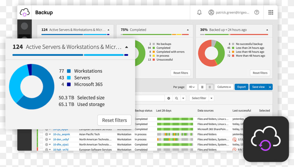 Data And Server Backup N Able Nable Cloud Backup, File, Webpage, Text Free Png Download