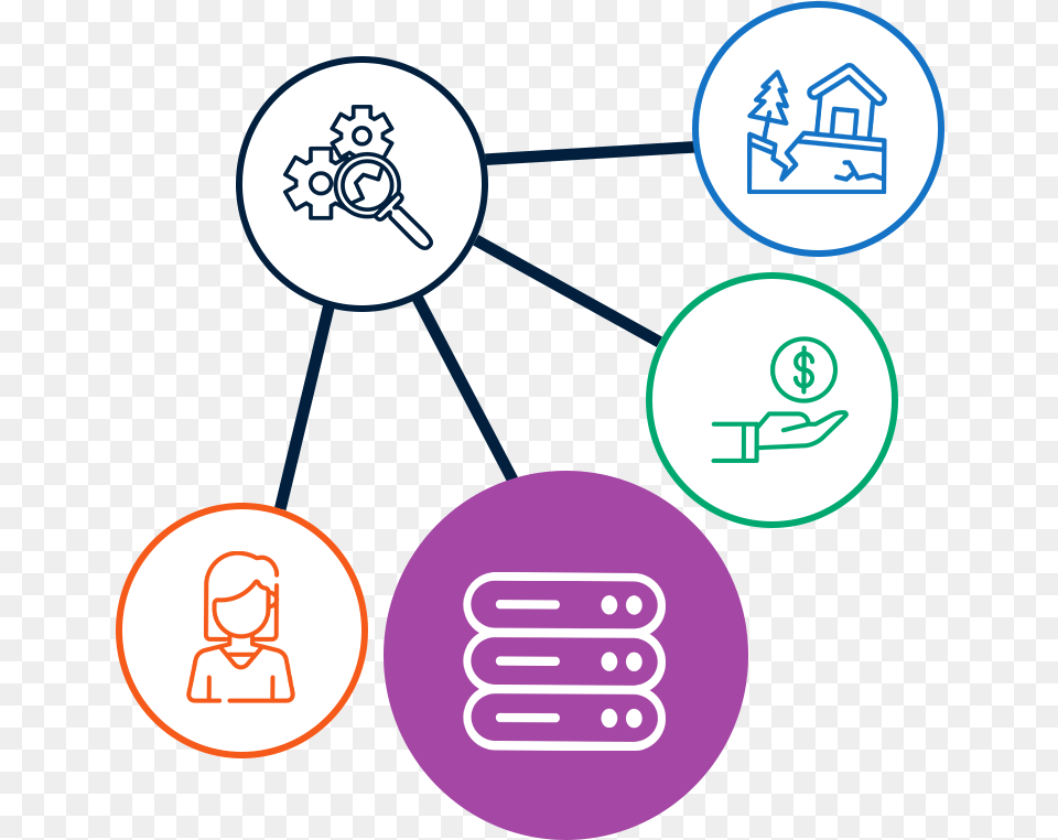 Data Center Lifecycle Management Excipio Consulting Sharing, Logo Png Image