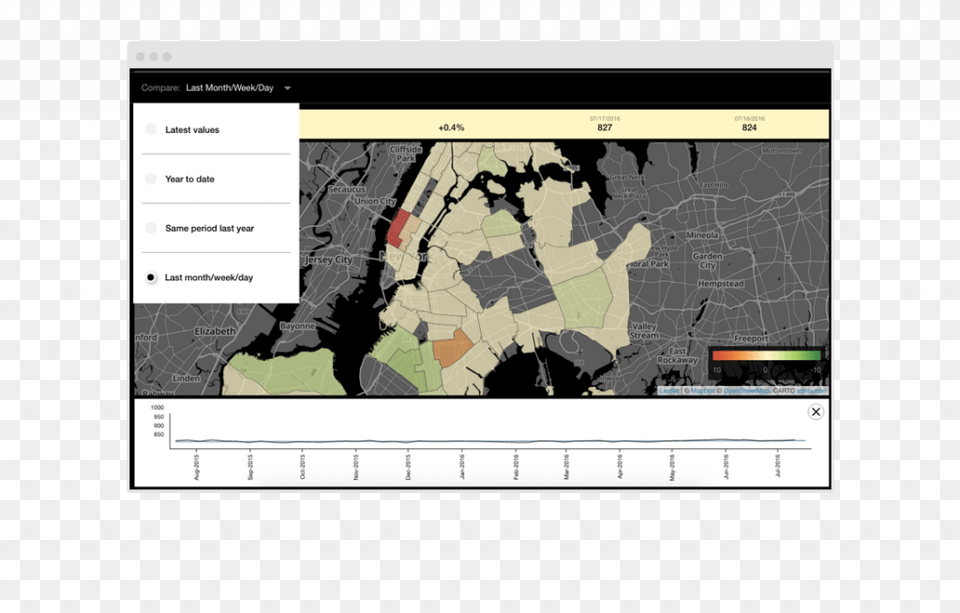 Data Dashboard Nyc Map Time Atlas, Chart, Plot, Person Free Transparent Png
