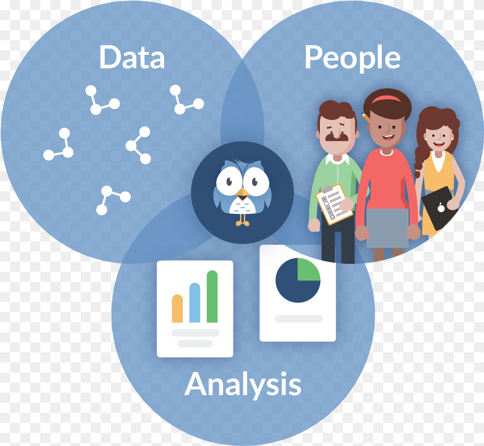 Data Driven Cultures Are The Convergence Of People People Data, Advertisement, Poster, Baby, Person Free Transparent Png