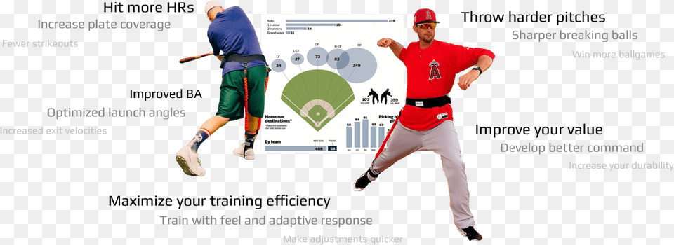 Data Driven Programming For Hitters Amp Pitchers College Baseball, Person, Baseball Cap, People, Cap Png Image