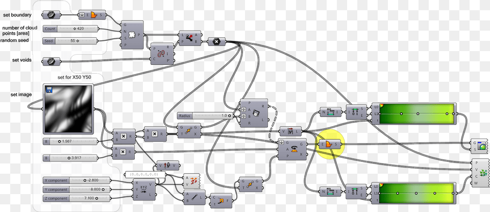 Data Force Field And Forces Theory Parametric Diagram, Electronics, Mobile Phone, Phone Png