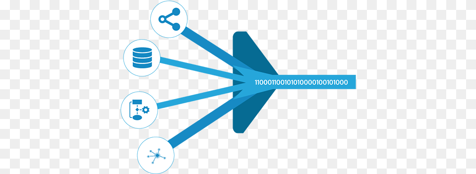 Data Ingestion Icon Data Ingestion Icon, Network Free Transparent Png