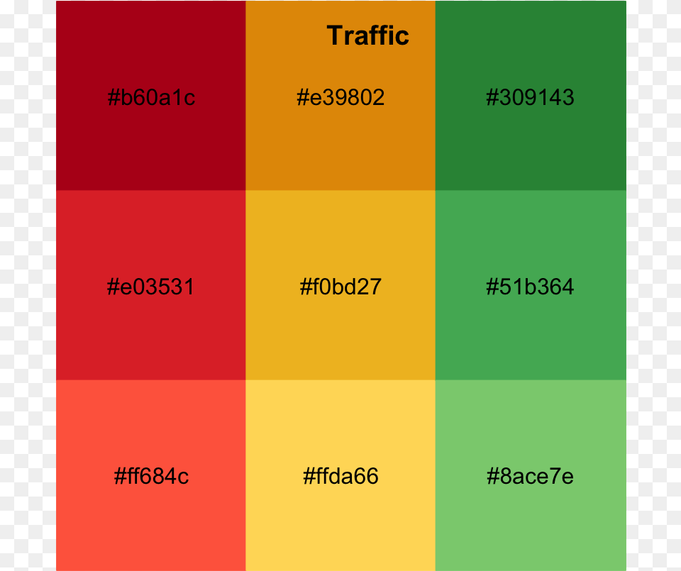 Data Length 10 Is Not A Sub Multiple Or Multiple Graphic Design Png