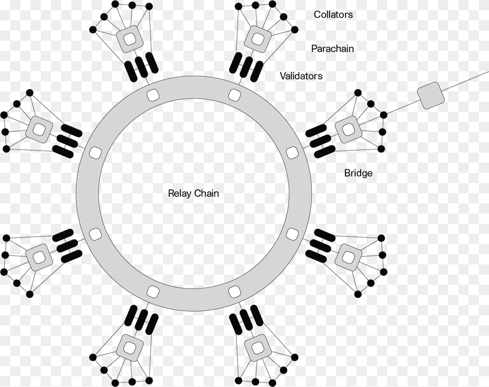 Data Structures And Participants Round Piano, Credit Card, Text, Window Free Transparent Png