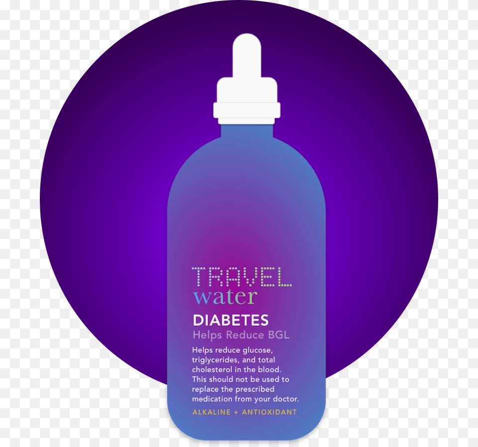 Day Challenges Cosmetics, Bottle, Lotion, Perfume, Disk Png Image