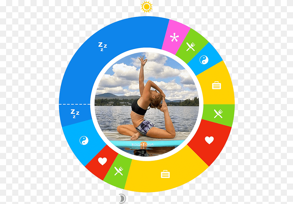 Day In The Life Circle, Adult, Female, Person, Woman Png Image