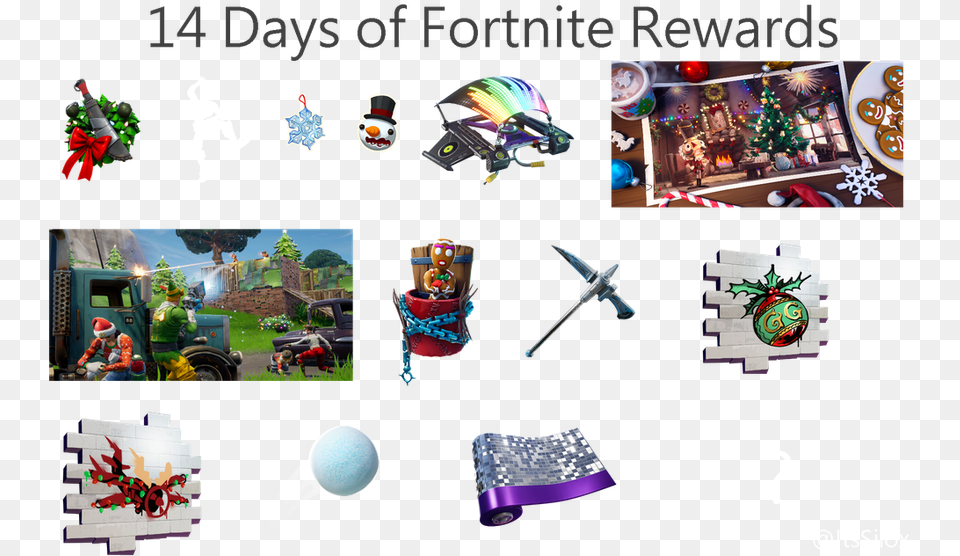 Day With A Smaller Mission We Receive Gifts From Epic Fortnite, Art, Collage, Person, Car Png Image