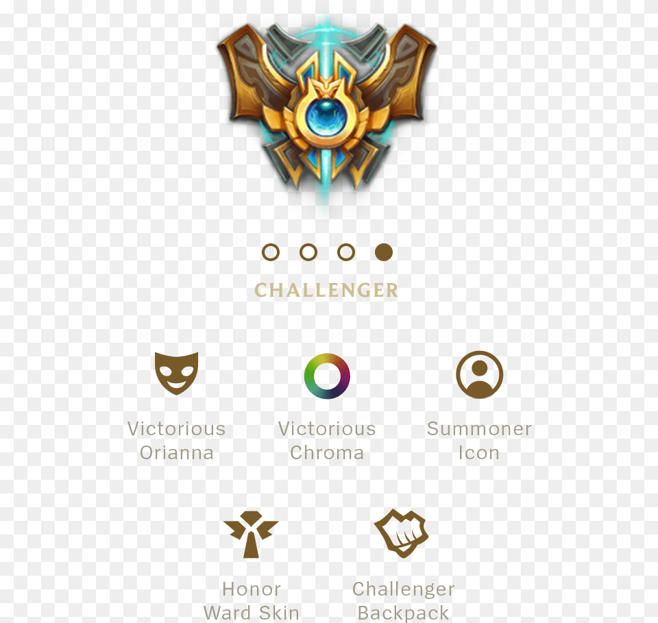 Days Hours Minutes League Of Legend Challenger Backpack, Logo, Symbol, Face, Head Free Png Download