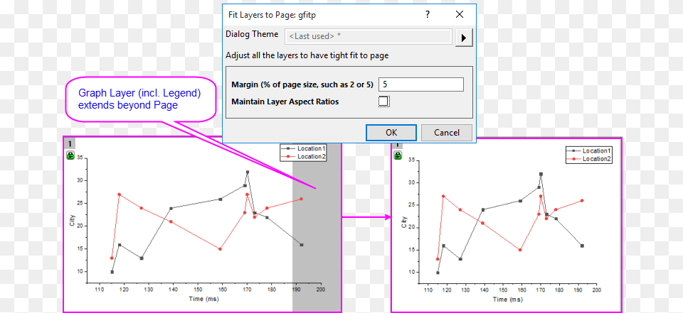 Db Gfitp 1 Portable Network Graphics, Chart, Plot Png