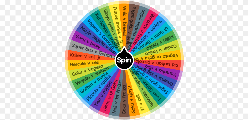 Dbx Choices Spin The Wheel App Circle, Disk Free Png