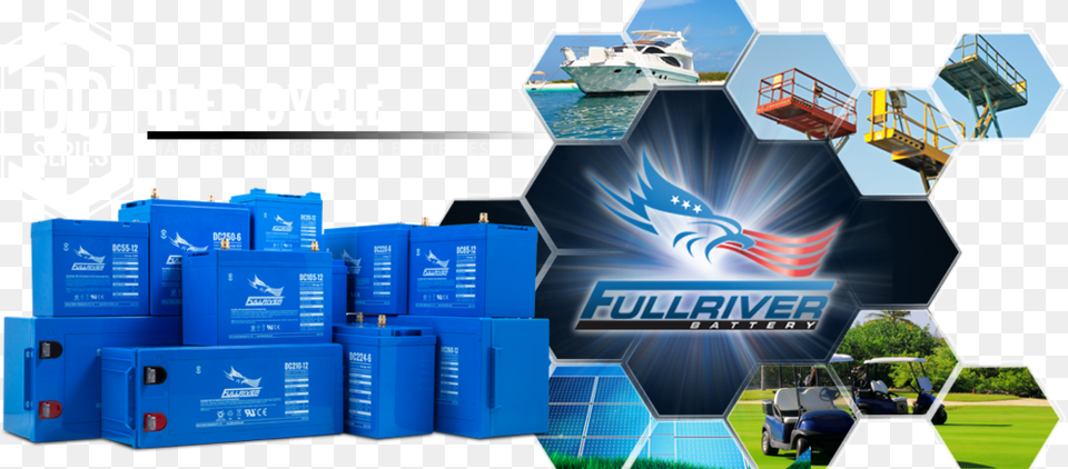 Dc Series Fullriver Battery, Boat, Transportation, Vehicle, Person Png Image
