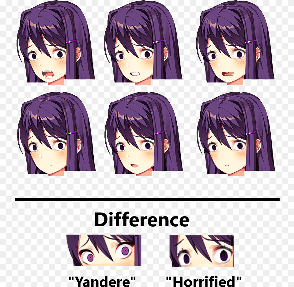 Ddlc Yuri Face Sprites, Book, Comics, Manga, Publication Png Image