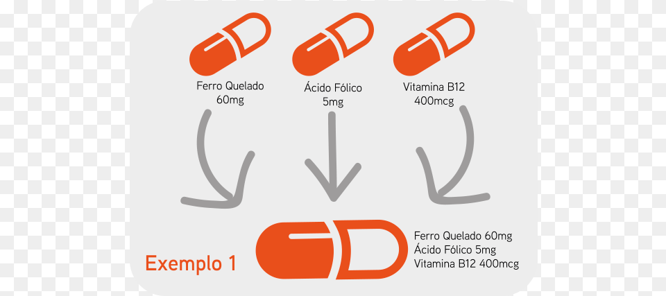 De Medicamentos Isentos De Substncias Graphic Design Png