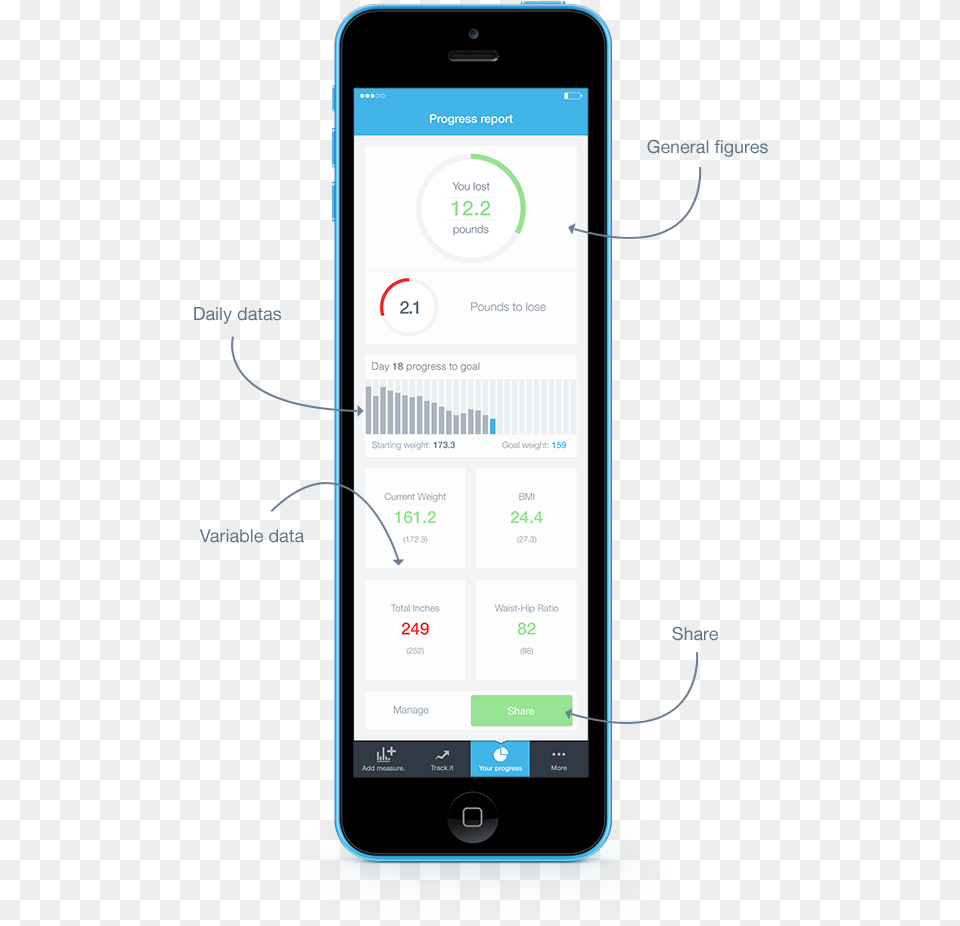 Deal Tracking Progress Mobile App, Electronics, Mobile Phone, Phone Png