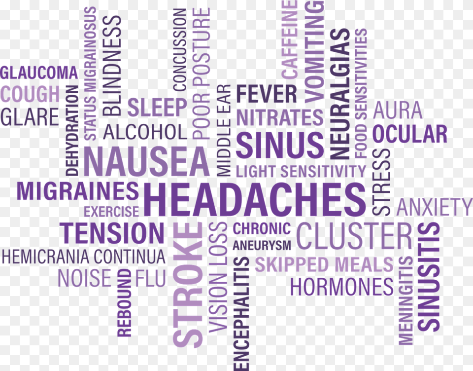 Dealing With Chrinic Pain, Purple Free Png Download