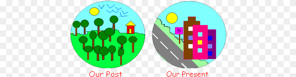 Dear Friends Can You Imagine Earth And Inhabitants Circle, Sphere, City, Neighborhood, Road Free Png