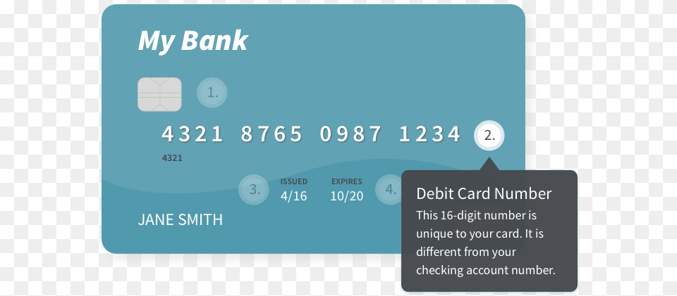 Debit Card Number Your Debit Card Number, Text, Credit Card Free Png Download