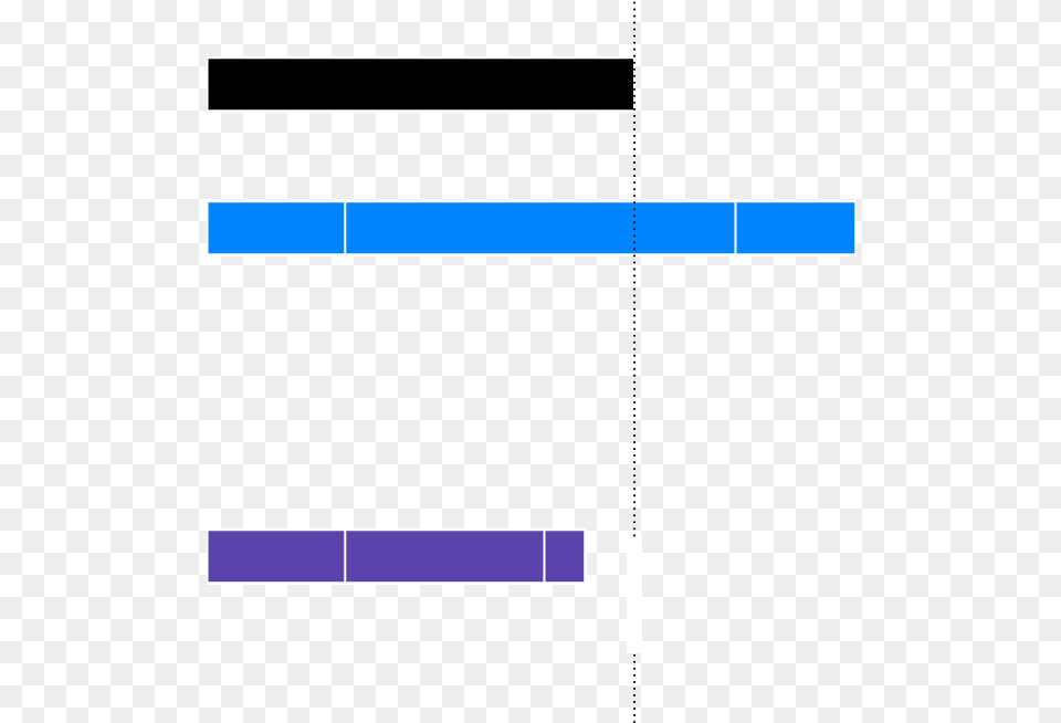 Debt Vs Cash Symmetry Png Image