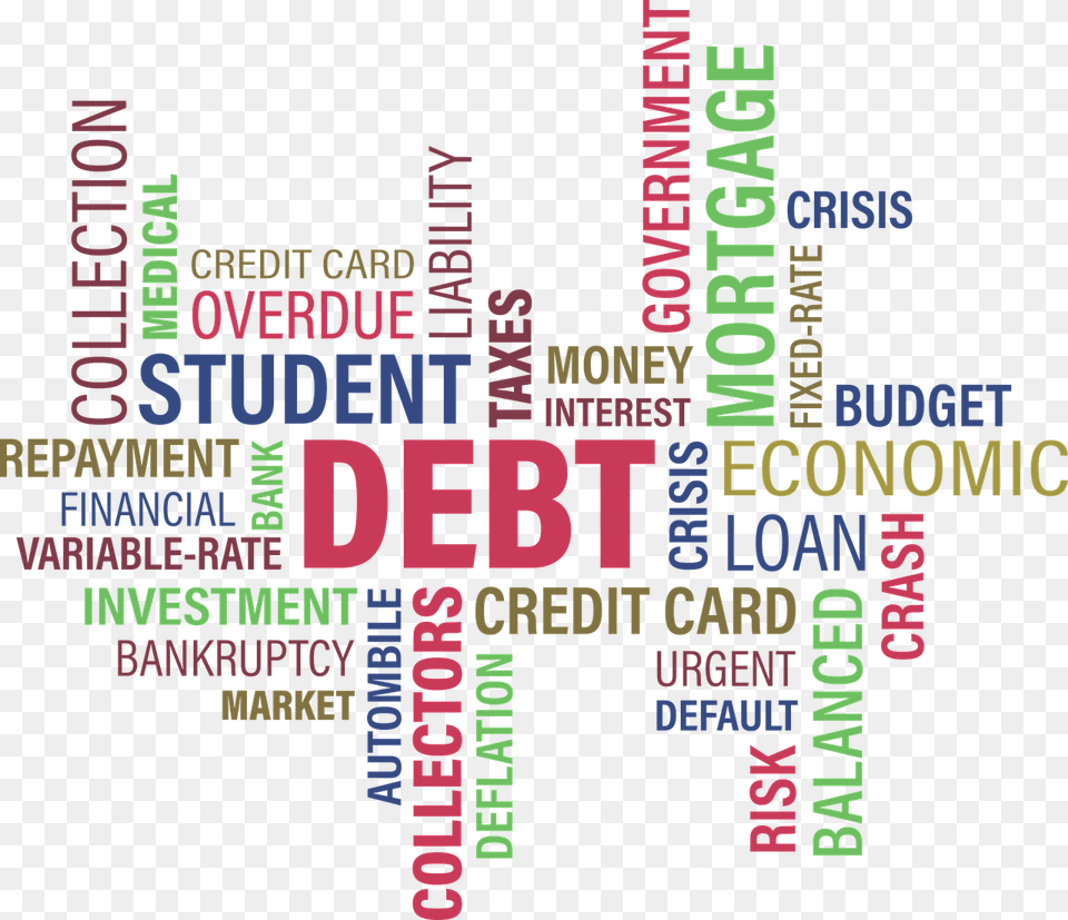Debt Word Cloud Debt Management, Advertisement, Poster, Text Free Png Download