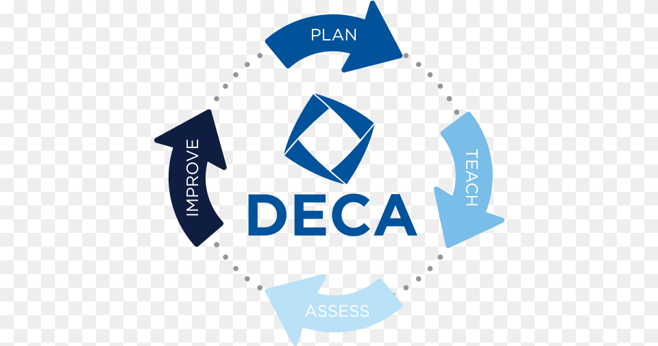 Deca Diamond, Recycling Symbol, Symbol, Person Free Png