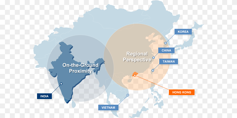 Decade Of India Investing Experience Atlas, Chart, Plot, Map, Diagram Png