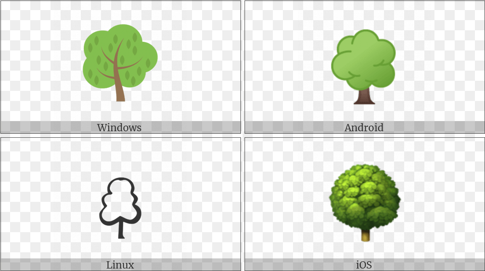 Deciduous Tree On Various Operating Systems Broccoli, Food, Plant, Produce, Vegetable Free Png Download