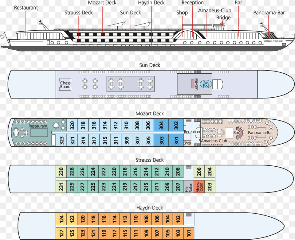 Deck Plan, Scoreboard, Text Free Transparent Png